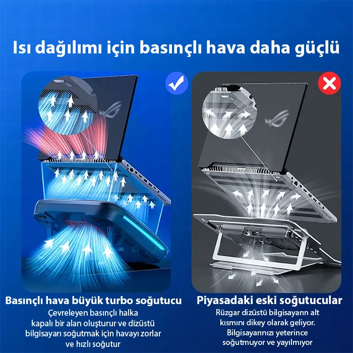 Northcity MEMO FL08 7 Seviyeli Yükseklik Ayarlanabilir Dizüstü Bilgisayar Soğutucu Yükseltici Braket Turbo Fan Soğutma Radyatörü-(5775) - Görsel 4