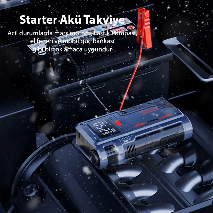 Northcity EZERE ST-9631 Pro Taşınabilir Göstergeli Araç Lastik Şişirme Ve Starter Akü Takviye Seti-(5775) - Görsel 3