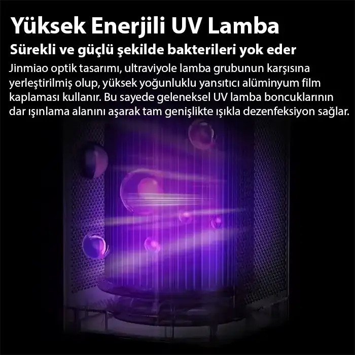 Northcity EZERE FullClean Pro Have Temizleme Cihazı 350 CADR LED ekran iyon ve sessiz çalışma ile toz duman poleni %99.9 filtreler. Temiz hava-(5775) - Görsel 3