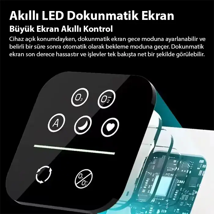 Northcity EZERE FullClean Pro Have Temizleme Cihazı 350 CADR LED ekran iyon ve sessiz çalışma ile toz duman poleni %99.9 filtreler. Temiz hava-(5775) - Görsel 5