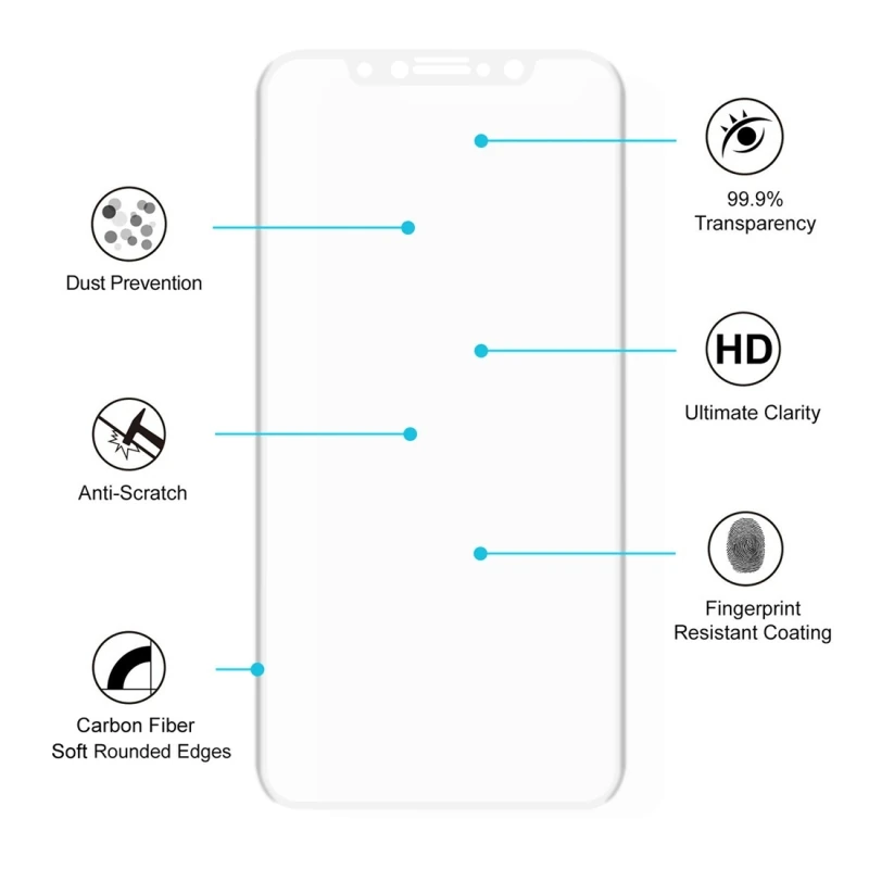 Northcity İPhone 11 Pro/ X/Xs 4D Full Kaplama Kırılmaz Cam Ekran Koruyucu-(5775) - Görsel 3