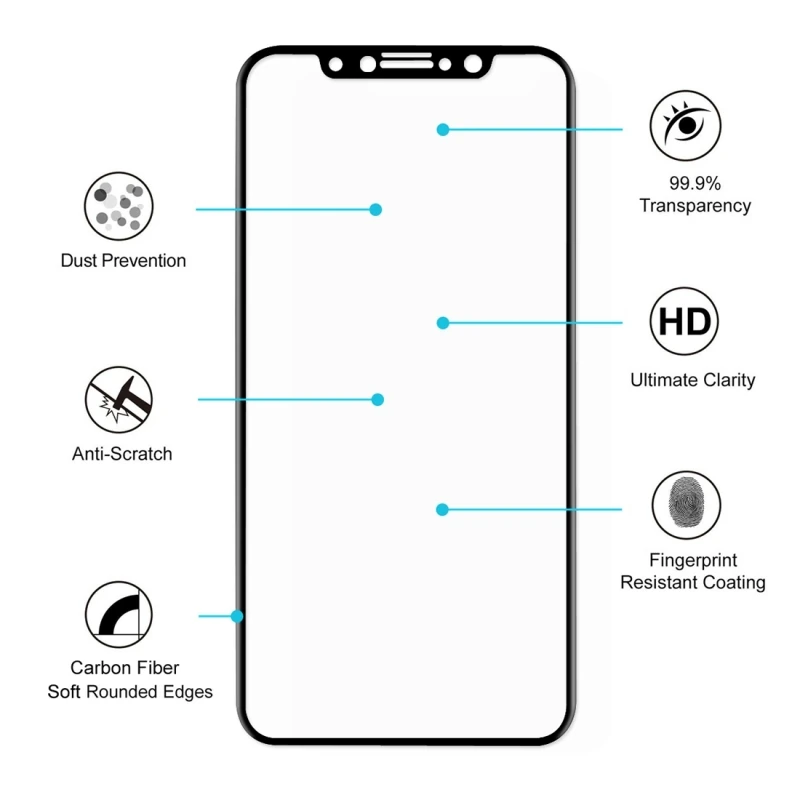 Northcity İPhone 11 Pro/ X/Xs 4D Full Kaplama Kırılmaz Cam Ekran Koruyucu-(5775) - Görsel 6